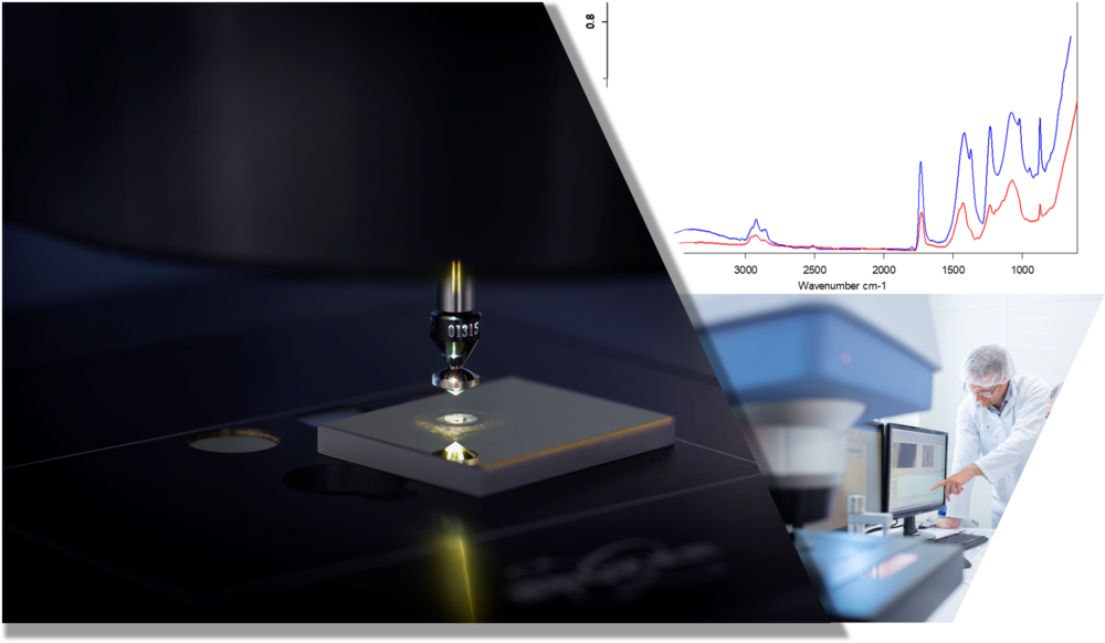 Infrared spectroscopy | CleanControlling Technical